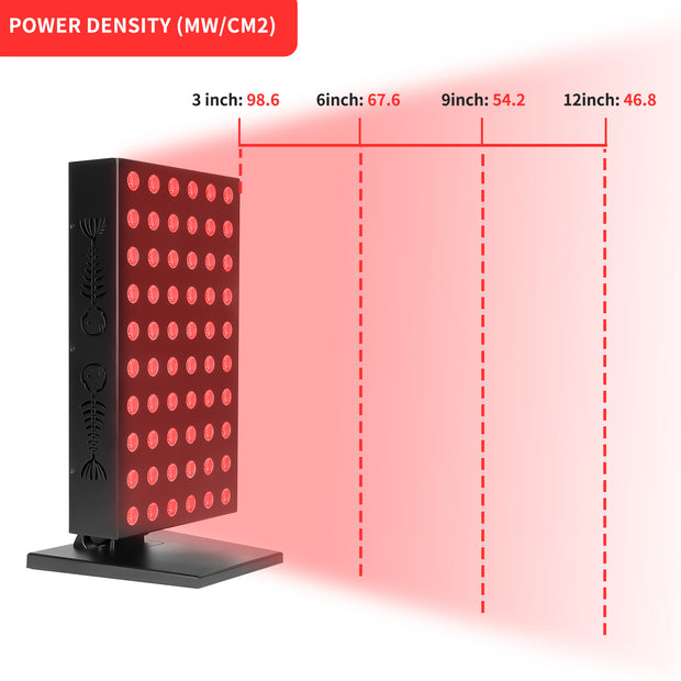 Led Beauty Therapy Light